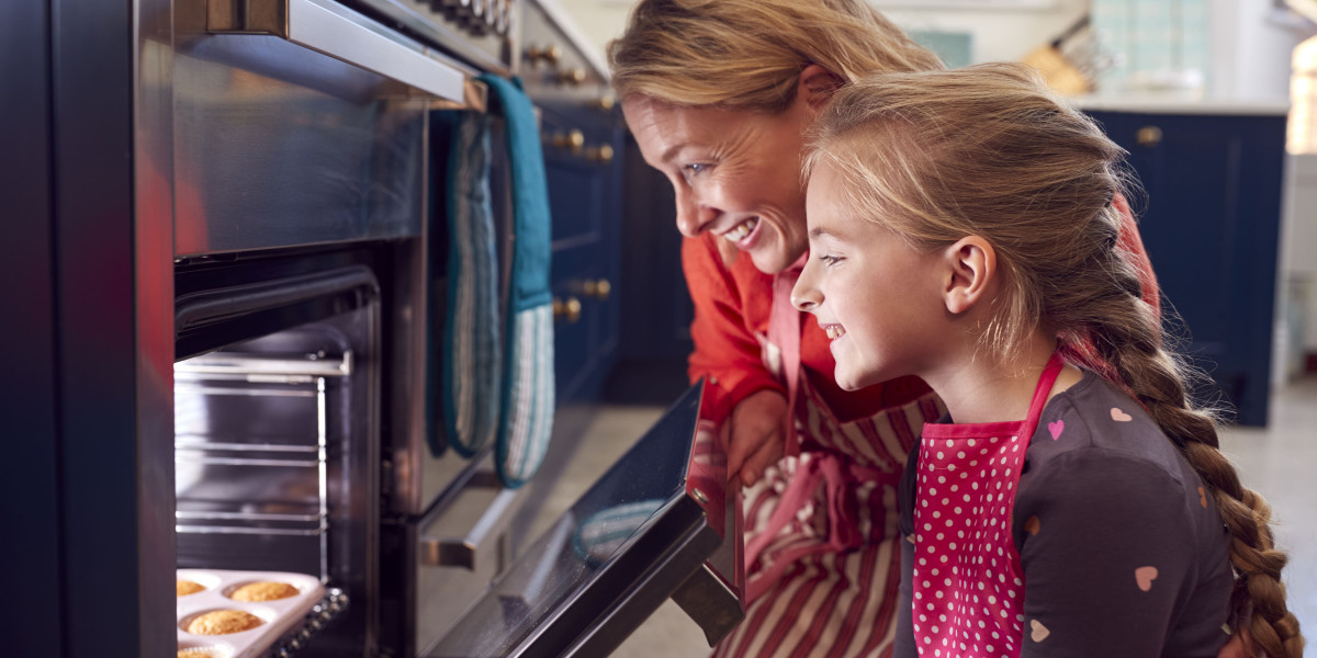What's The Job Market For Intergrated Kitchen Professionals?